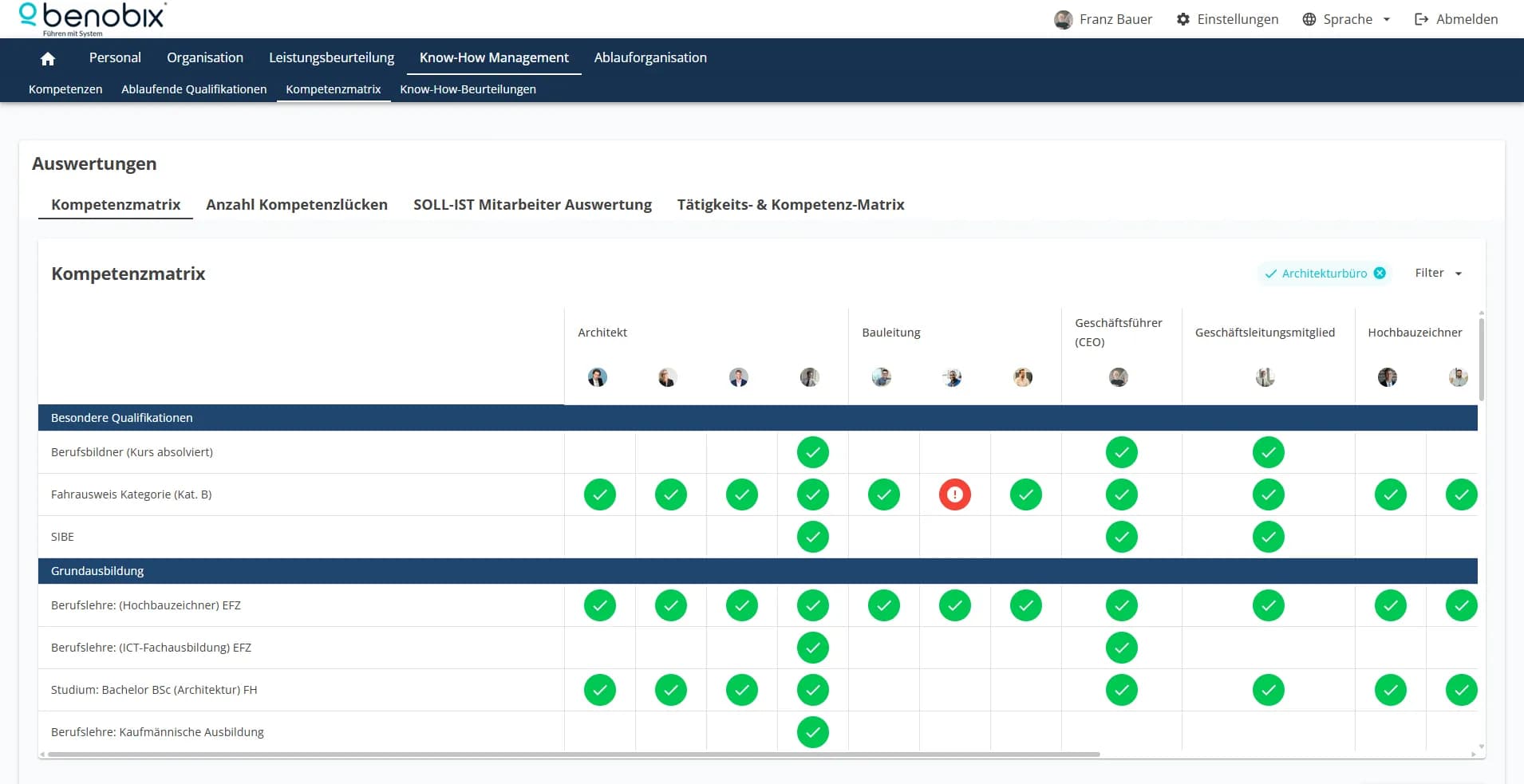 Wissensmanagement Software für Schweizer Firmen  