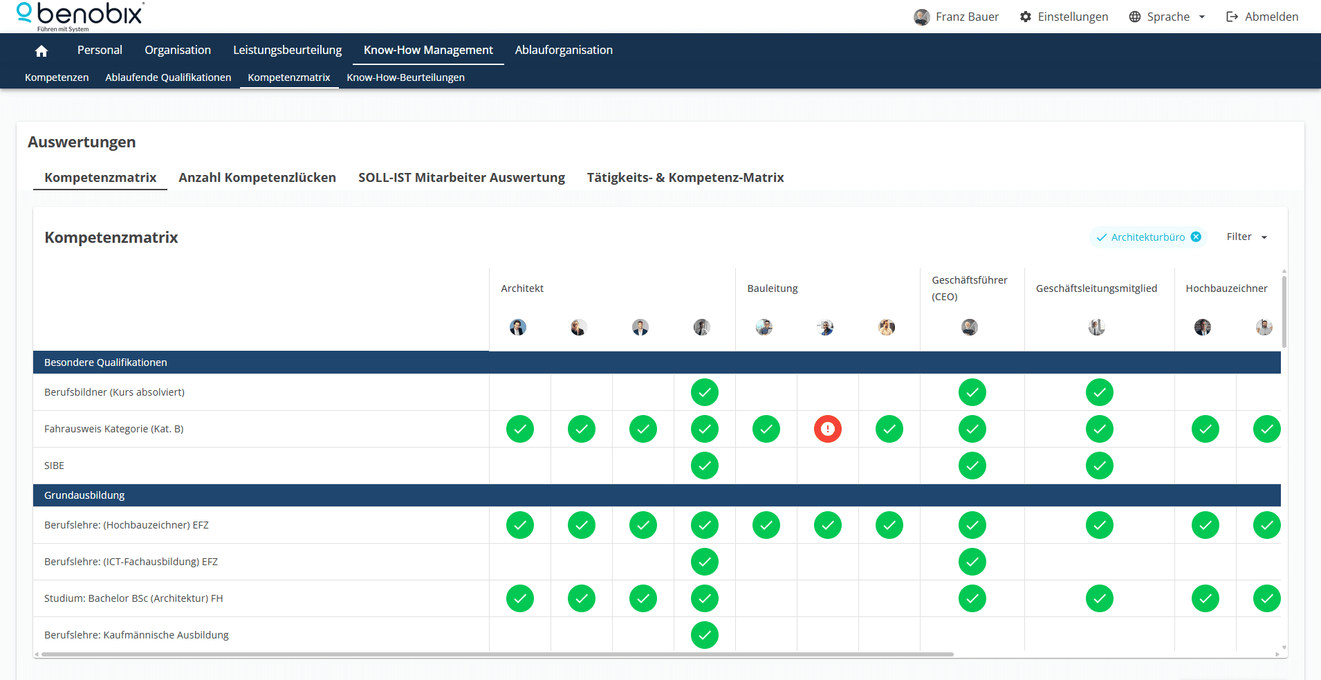 Wissensmanagement Software für Schweizer Firmen  